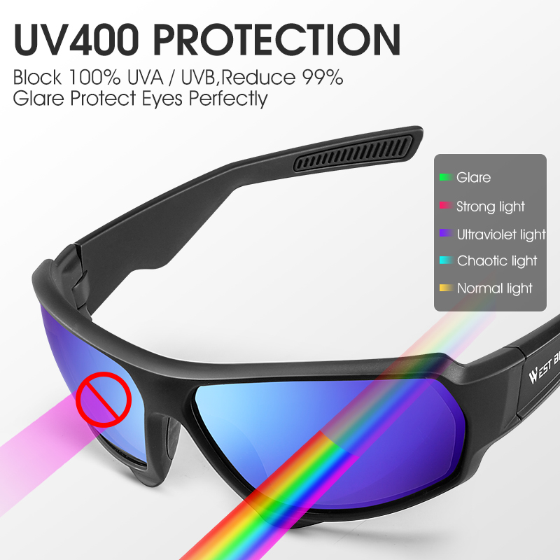WEST BIKING Polarized Cycling  – обзор и цена Fishing Sunglasses Polarized