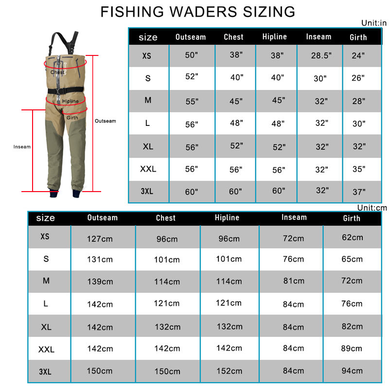 Zippered Waterproof Wader With – обзор и цена Fishing Waders