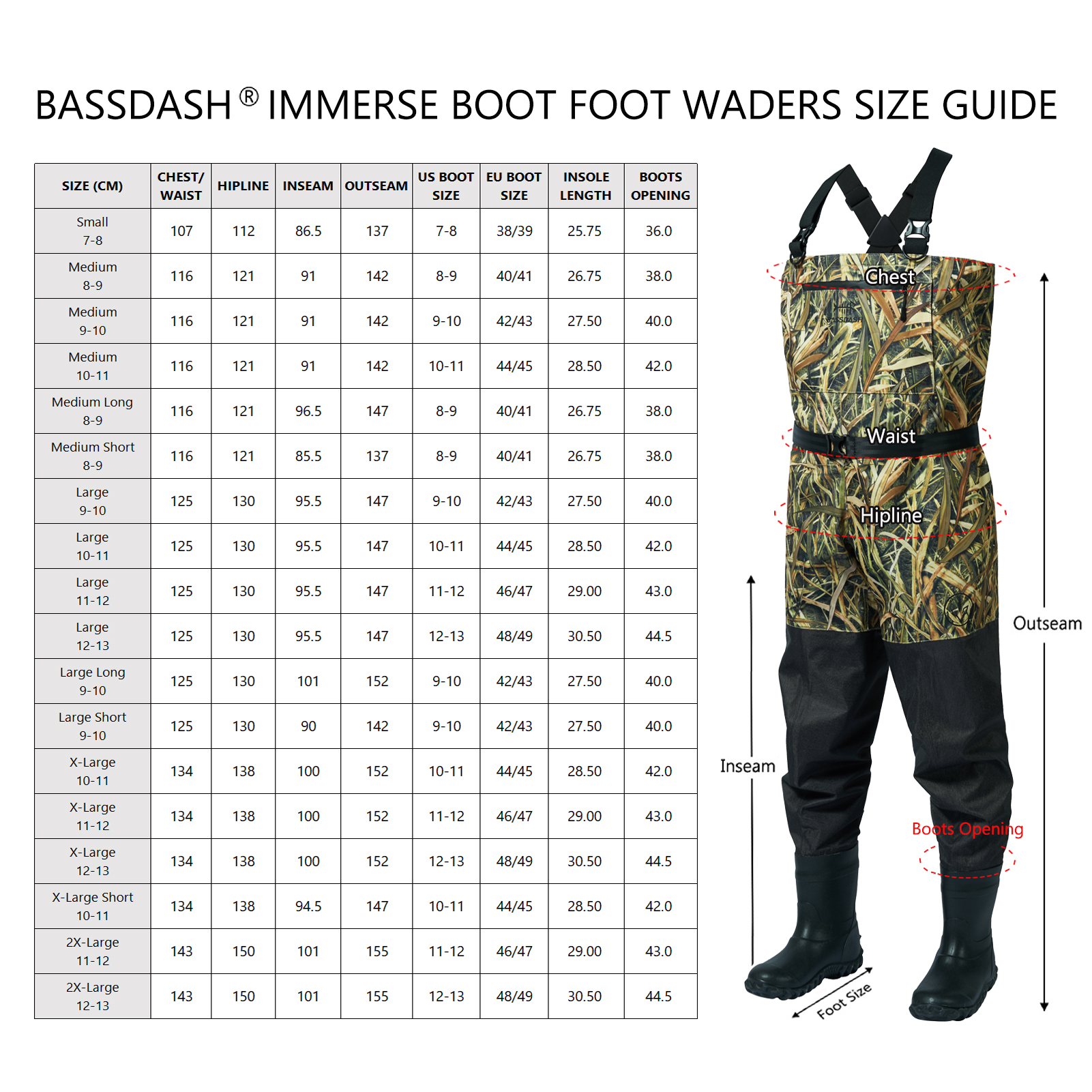 BASSDASH Men Women Boot Foot W – обзор и цена Fishing Waders