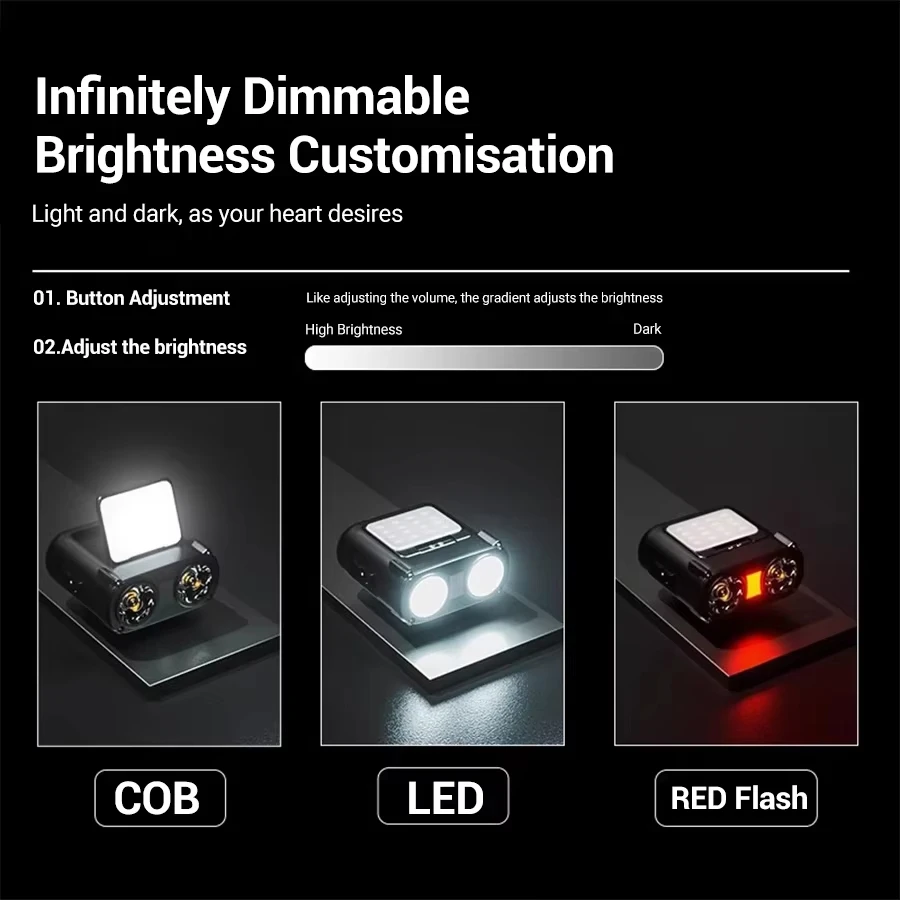 Ultra Bright Mini Rechargeable – обзор и цена Fishing Hat