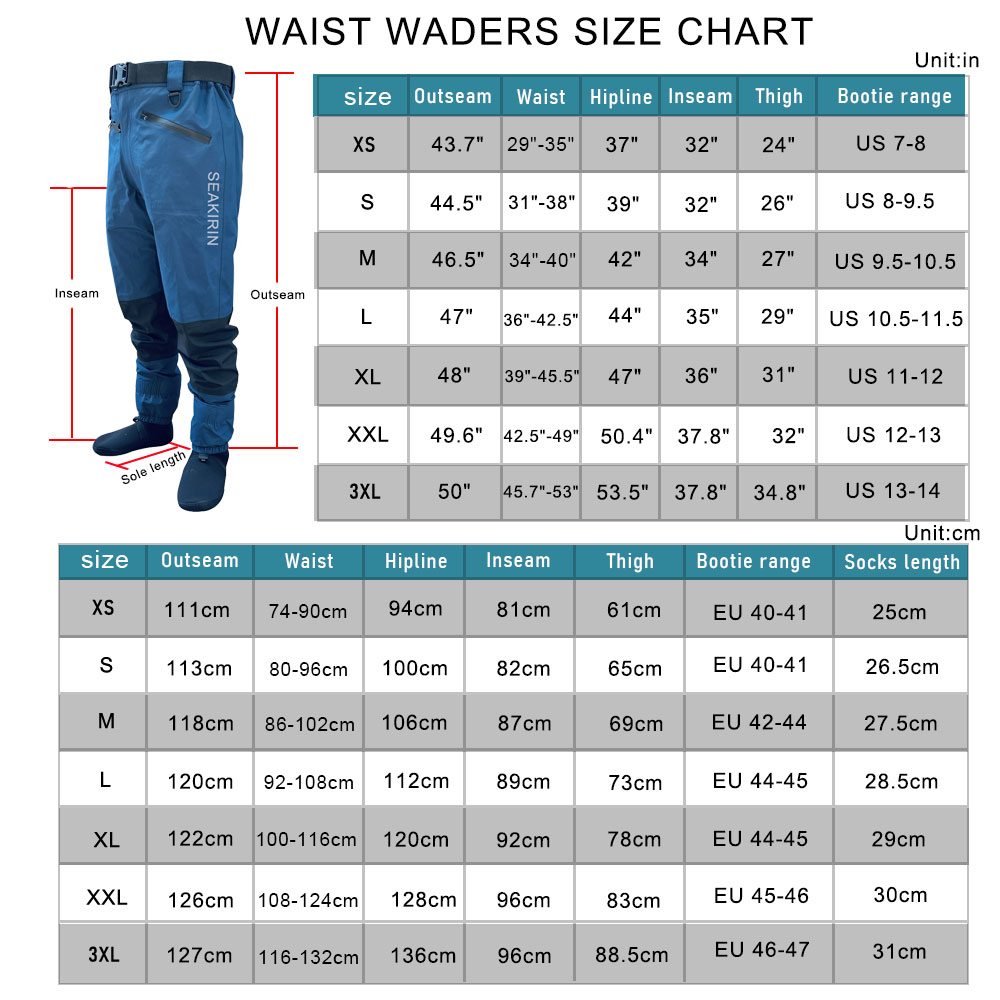 Waterproof Fishing Rain Suit S – обзор и цена Fishing Rain Suit