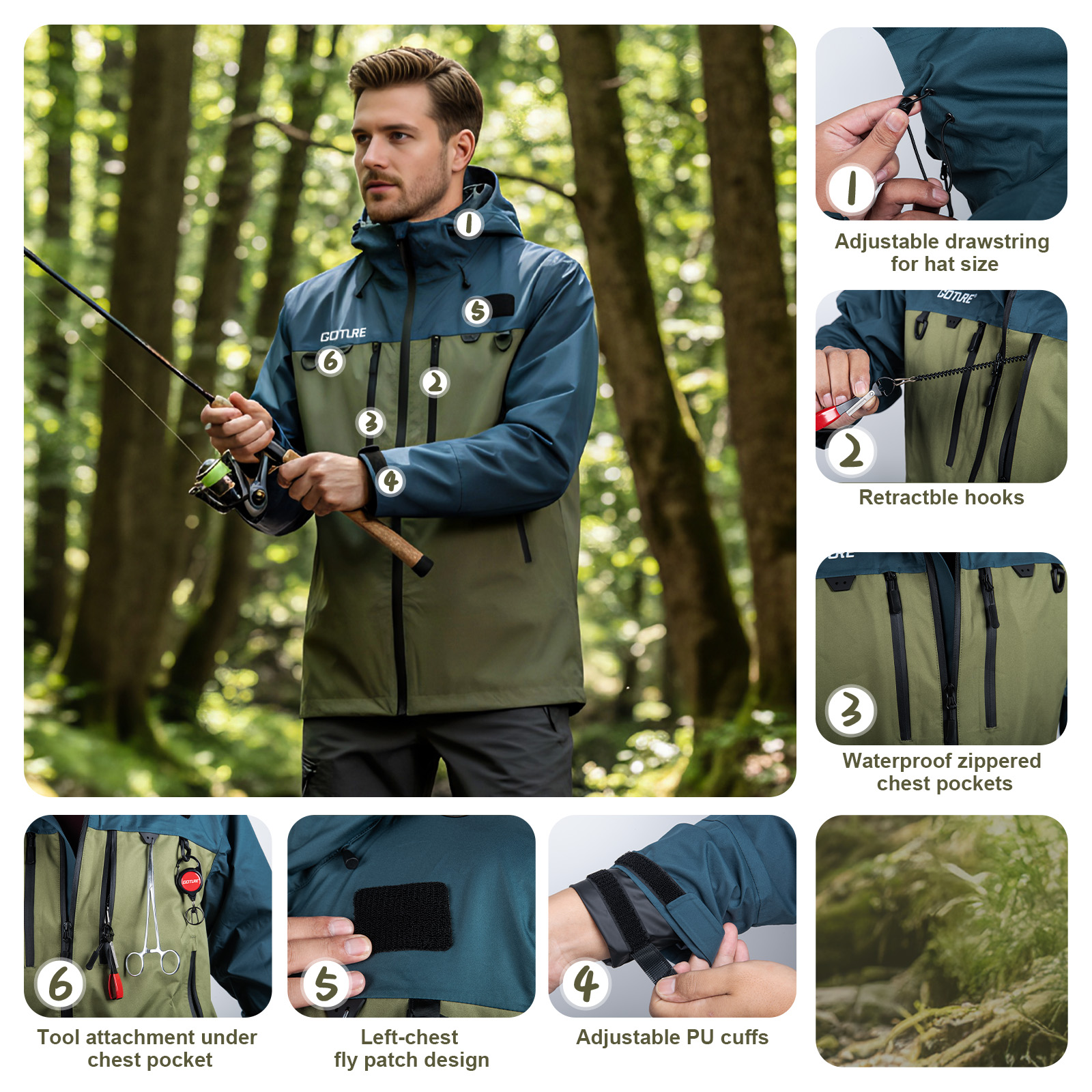 Goture Fishing Wading Jackets  – обзор и цена Fishing Bag Waterproof